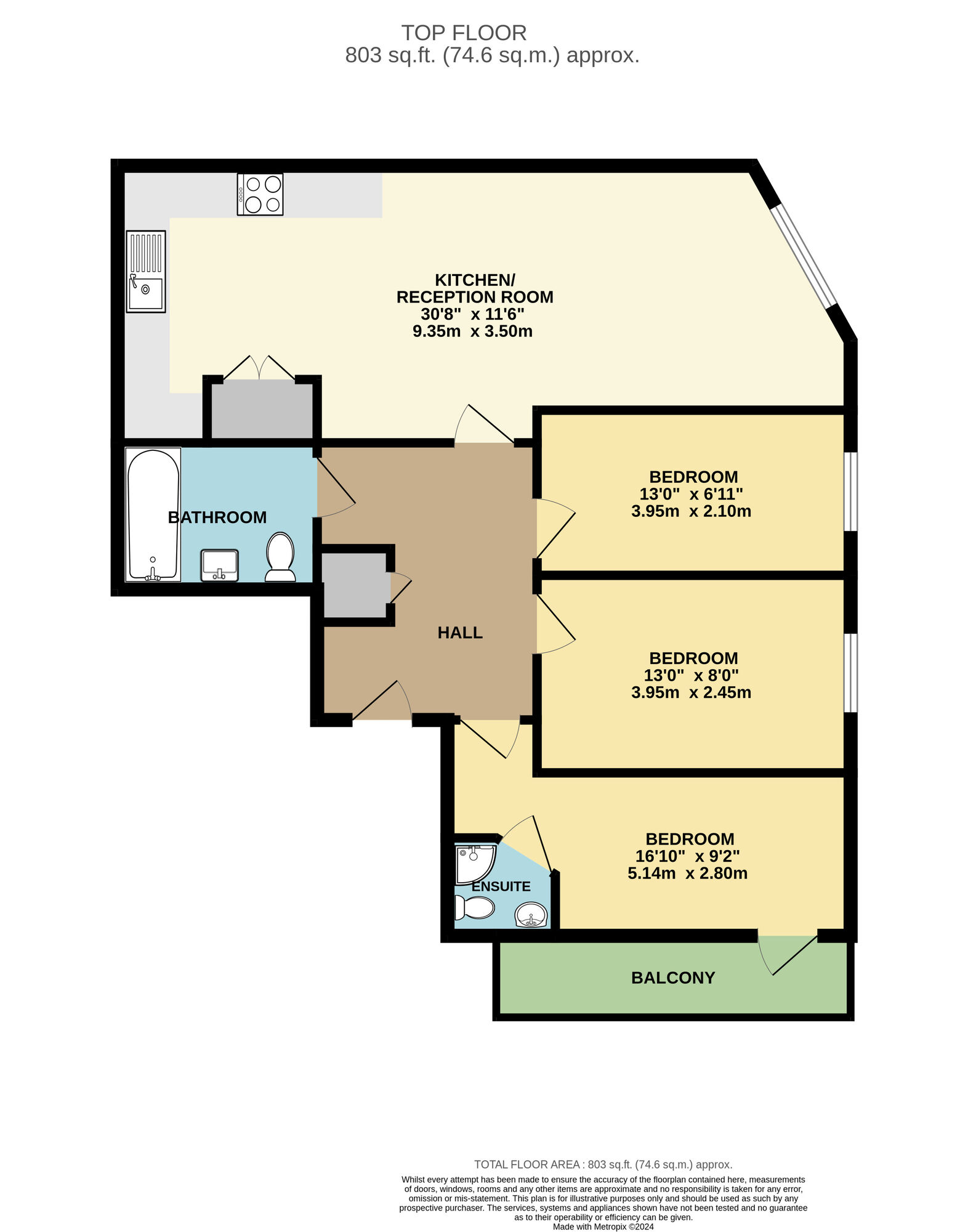 Floor plans