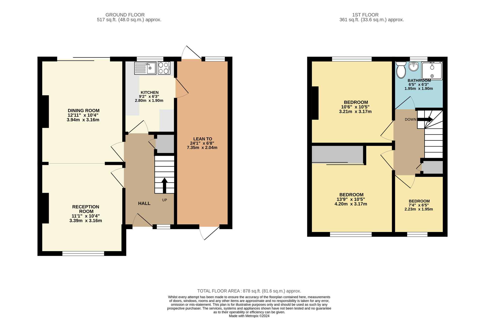 Floor plans