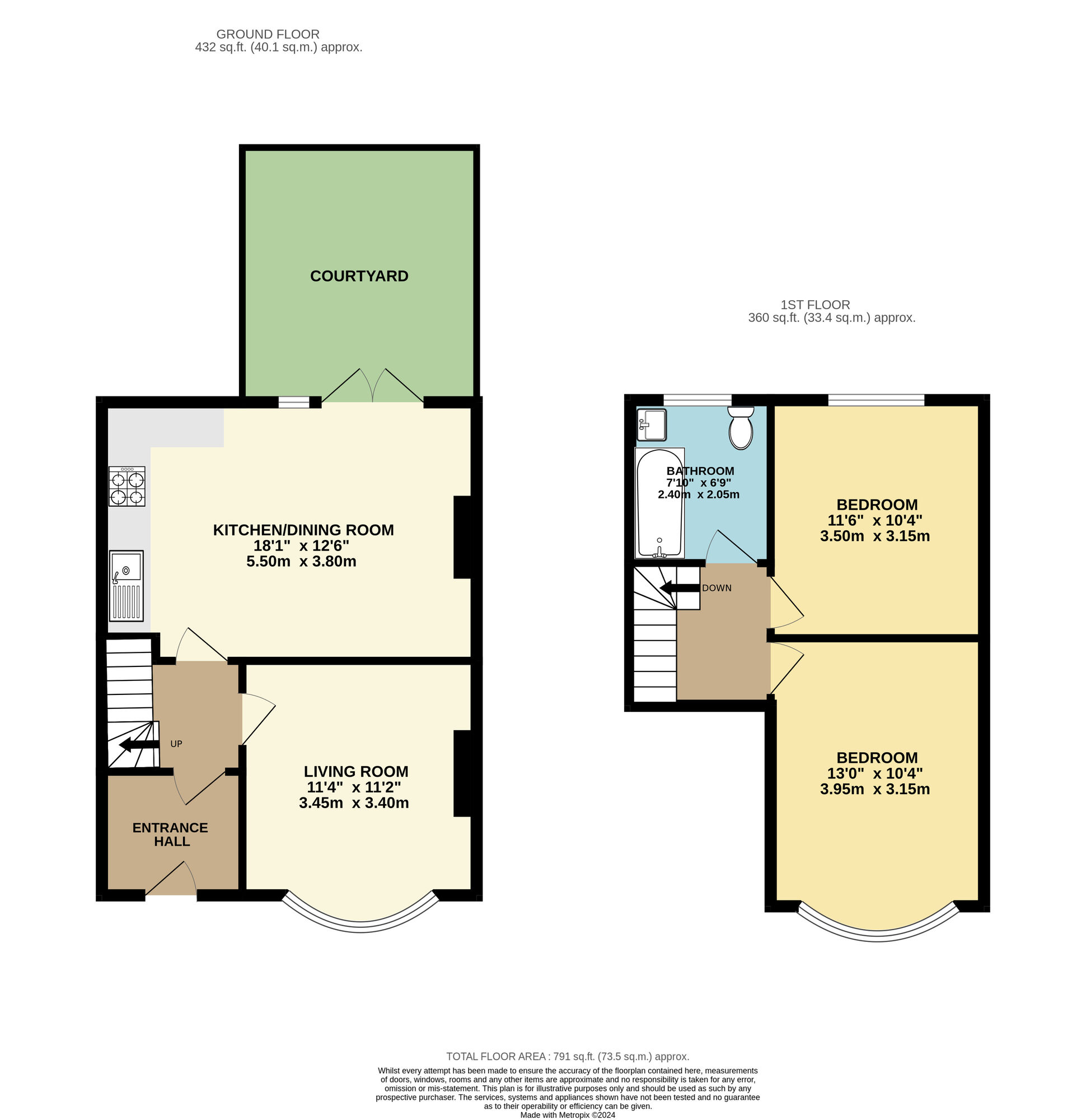 Floor plans